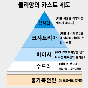 파일:클리앙카스트.png