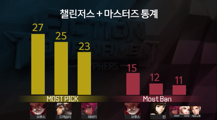 파일:2018액토픽밴.png