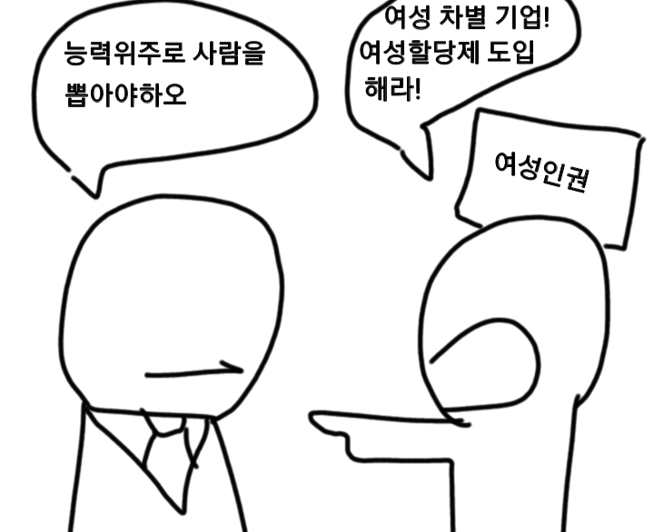 파일:여성할당제 외치는 페미단체.png
