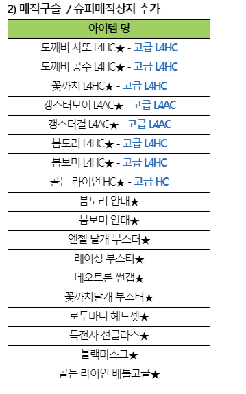 파일:20190821.png