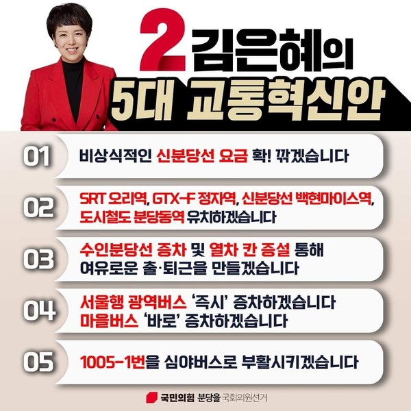 파일:김은혜 제1공약이 비상싱적인 신분당선 요금 인하.jpeg
