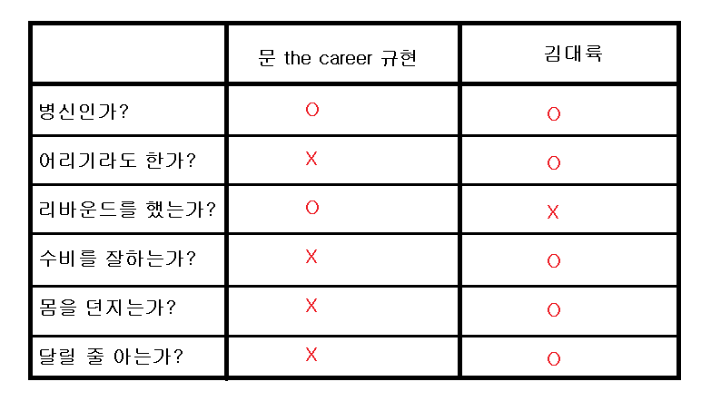 파일:문리바쓰지마.png