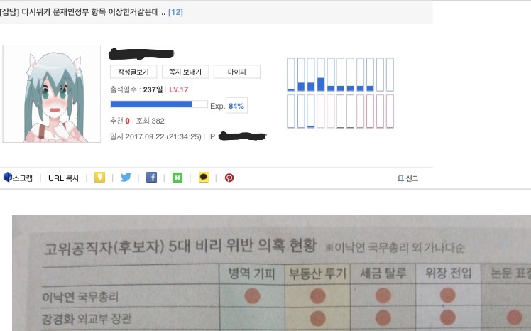 파일:킹갓웹애니프사.jpeg