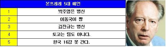 파일:조 본프레레-bonfrere.jpg