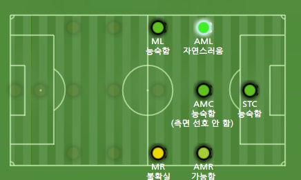 파일:그리즈만 포지션.jpg
