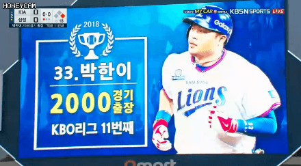 파일:박한이2000경기출장.gif