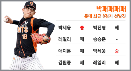파일:박패패패패박패패.png