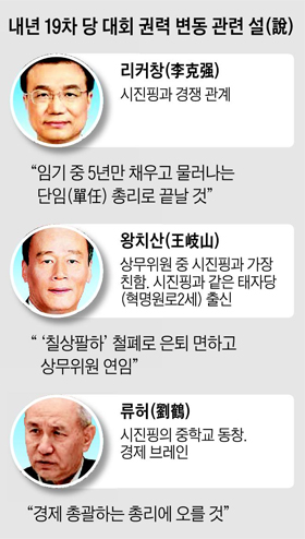 파일:습근평과호금도.jpg