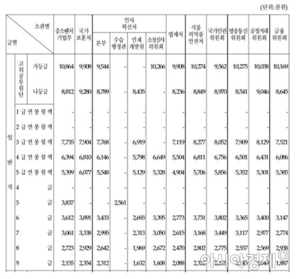 파일:0004078229 005 20170918115038592.jpg