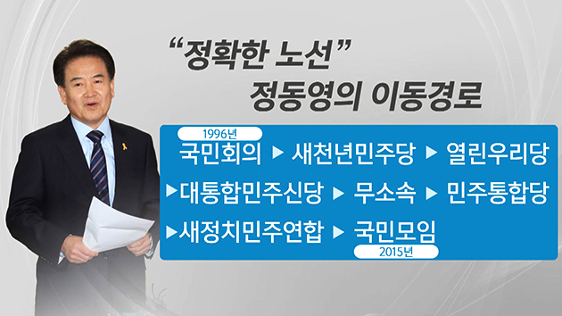 파일:철새동영.jpg