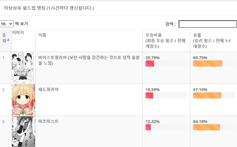 파일:페도씨발.png