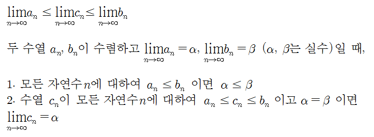 파일:극한의 대소관계.png