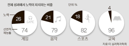 파일:노력충들이 피꺼솟하는 짤 2015-07-10 10-06.jpeg