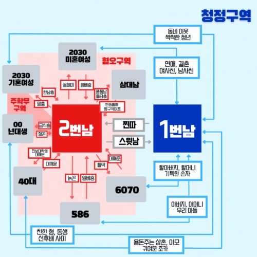 파일:2번남 혐오충설.jpg