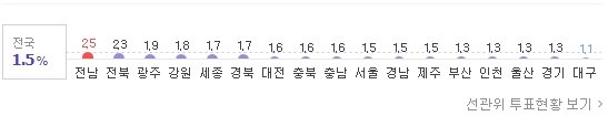 파일:나라 말아먹으려고 이를 악물고 발악하는 전라도 홍어들.jpg
