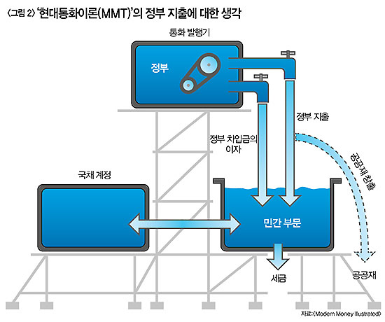 파일:무한동력기.jpg