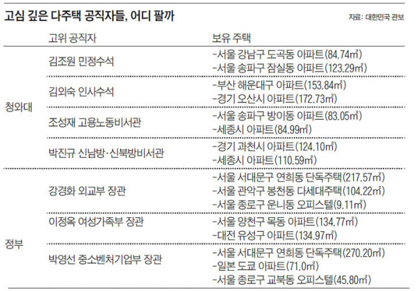 파일:씹죄앙 정부의 탐욕.jpg