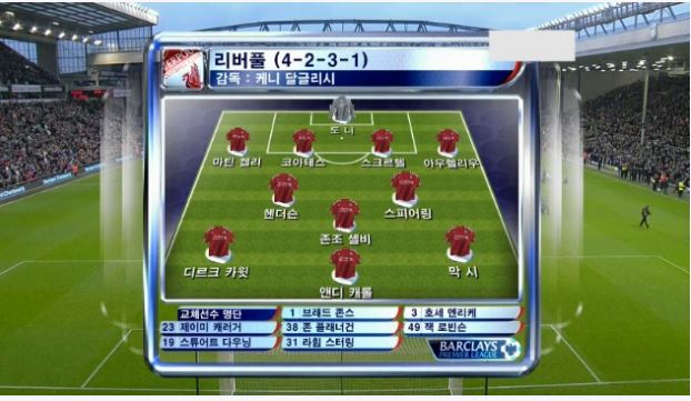파일:리버풀라인업1.jpg