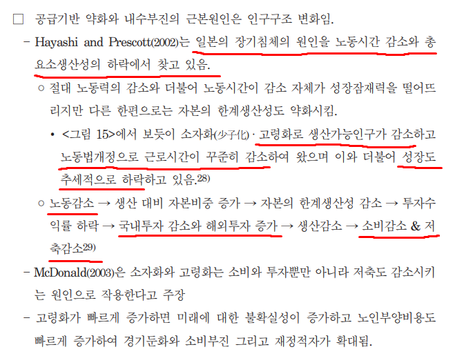 파일:일본경제하락원인.png