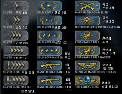 파일:계급장.png