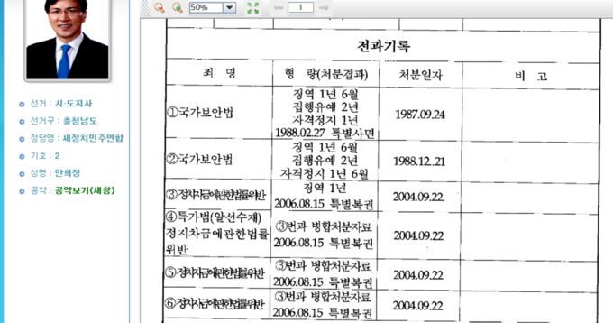 파일:안희정 전과.jpg