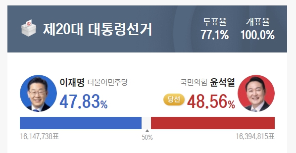 파일:Dpkbtn2.jpg