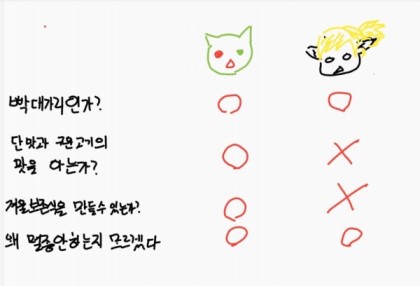파일:참피 재평가.jpg