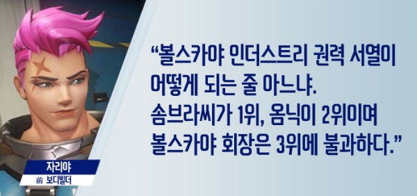 파일:오버워치볼스카야권력서열.jpg