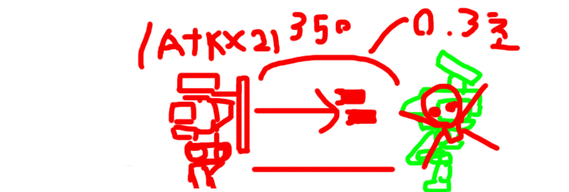 파일:거리판단2.jpg