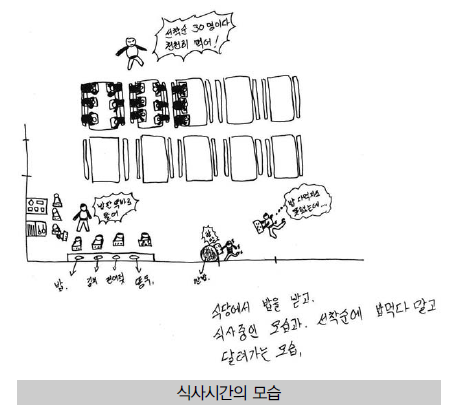 파일:형제복지원2.png