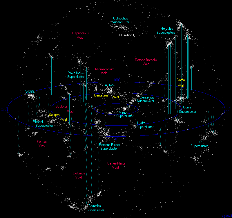 파일:Observable Universe.gif