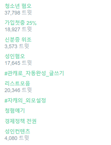 파일:트위터청소년성인혐오.png