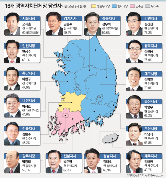 파일:제 4회 지방선거.jpg