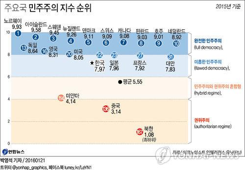 파일:GYH2016012100200004400 P2 99 20160121180408.jpg