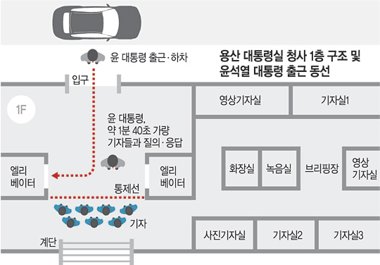 파일:용산 대통령실 1층.jpg