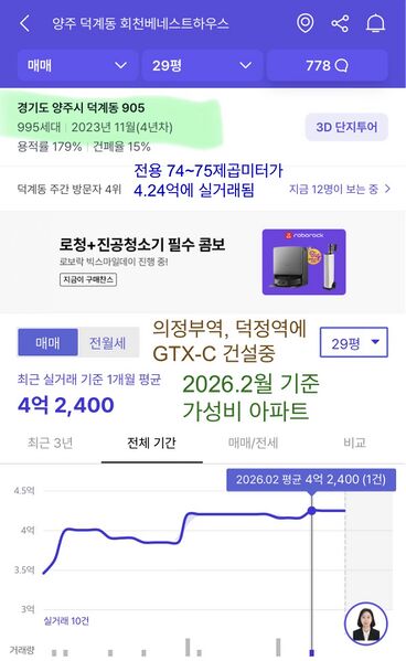 파일:양주시 회천베네스트하우스 전용74~75.jpeg