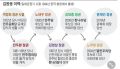 2026년 1월 5일 (월) 19:20 판의 섬네일