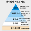 2026년 1월 5일 (월) 19:14 판의 섬네일