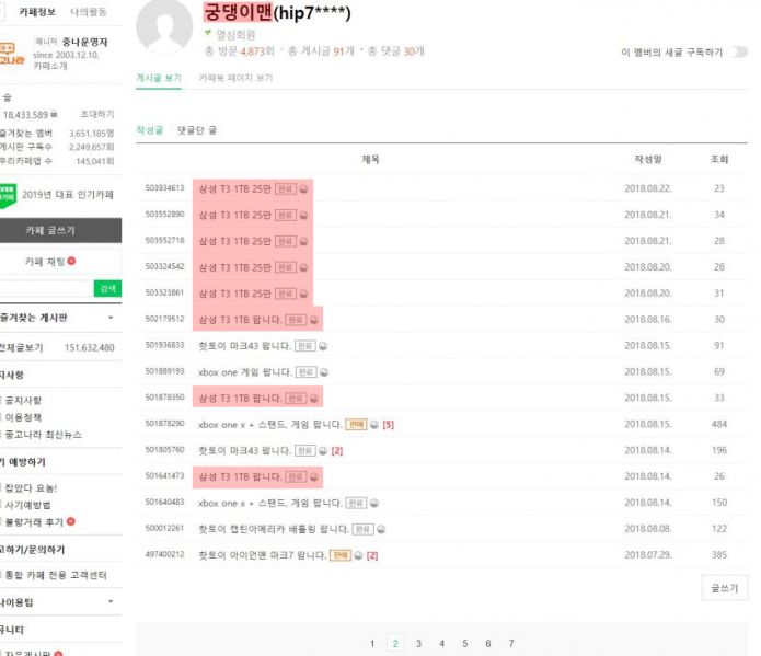 파일:중고나라의 궁댕이맨.jpg