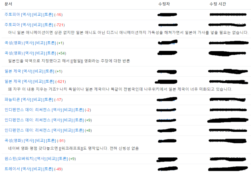 파일:흔한 나무의 좆문가.PNG