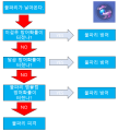 2026년 1월 5일 (월) 19:18 판의 섬네일