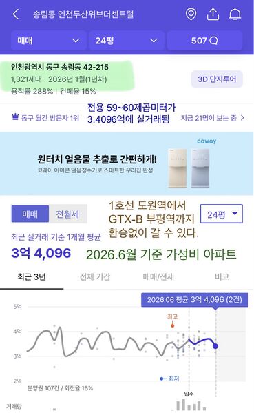 파일:인천시 인천두산위브더센트럴 전용59~60.jpeg