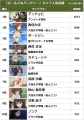 2026년 1월 5일 (월) 19:11 판의 섬네일