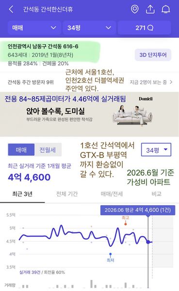 파일:인천시 간석한신더휴 전용84~85.jpeg