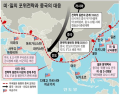 2026년 1월 5일 (월) 19:17 판의 섬네일