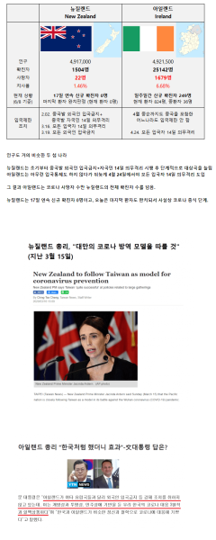 파일:K-방역의 뛰어난(쑻) 효과.png