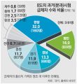 2026년 1월 5일 (월) 19:14 판의 섬네일