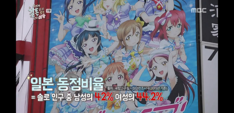 파일:일본동정비율.PNG