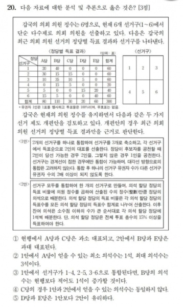 파일:정법2019년.png