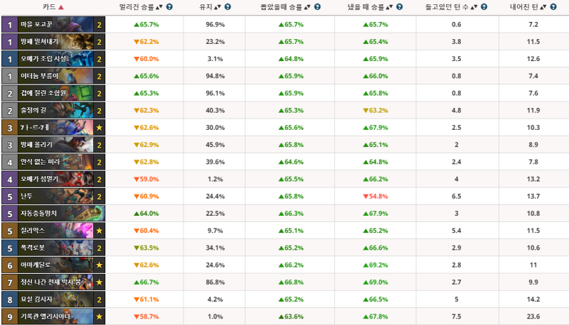 파일:도발떡대방밀전사.png